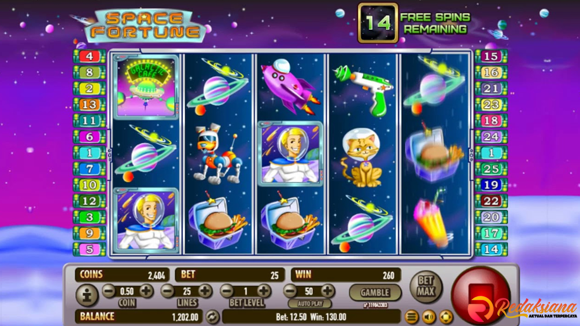 5 Rahasia Space Fortune Slot Online di Cnnslot Banyak Diminati
