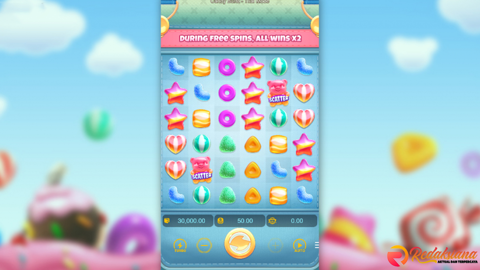 Pemahaman Ruby8000 di Candy Burst untuk Analisis Mendalam