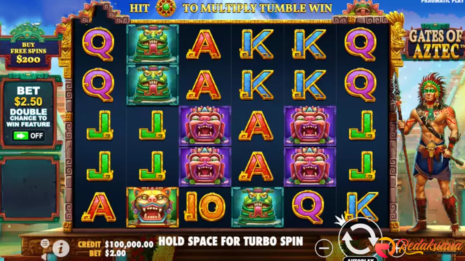Analisis Informasi Gates Of Aztec di Rtp8000 untuk Pemula