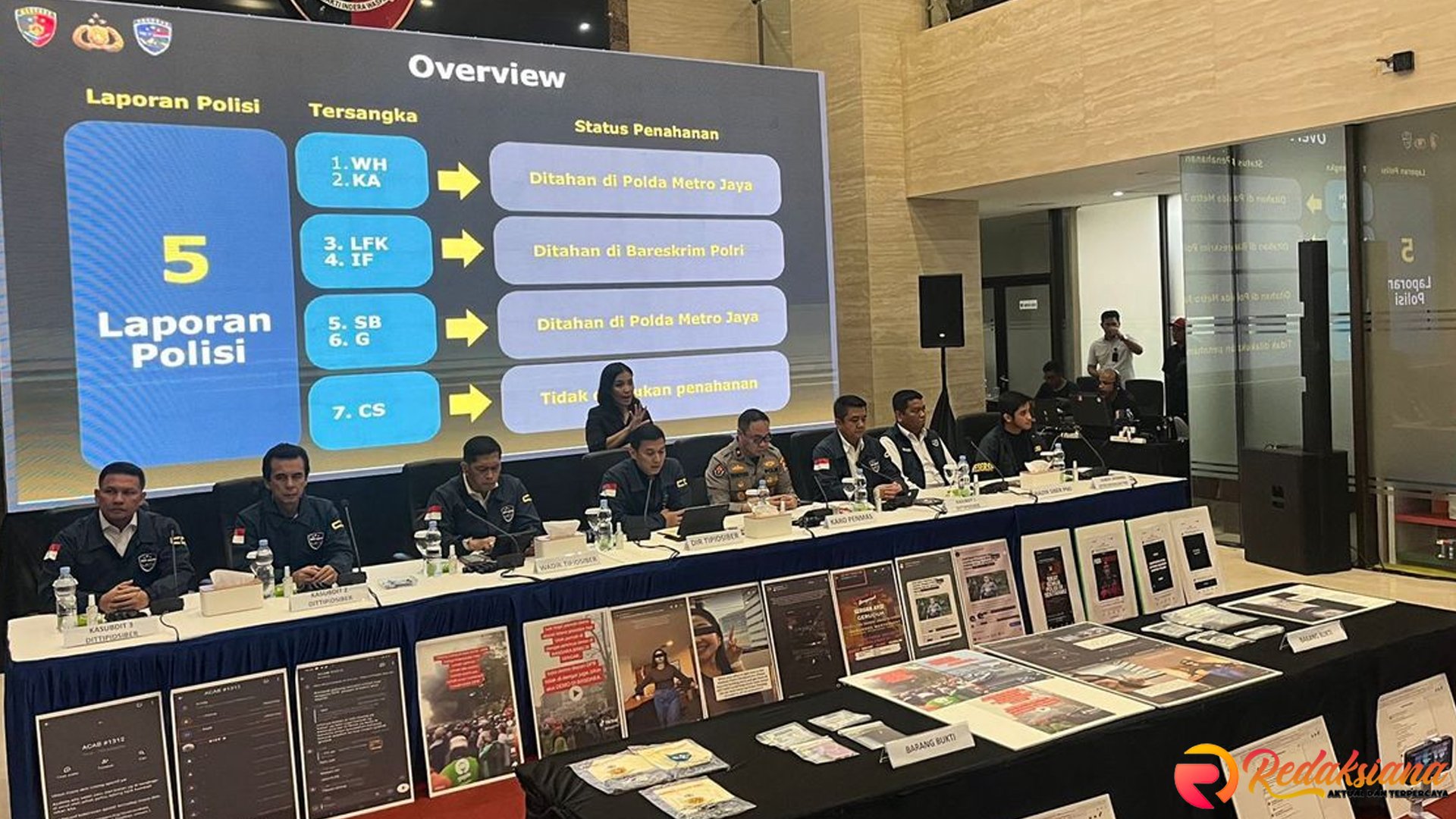 Polisi Amankan 6 dari 7 Tersangka Penyebaran Konten Provokatif