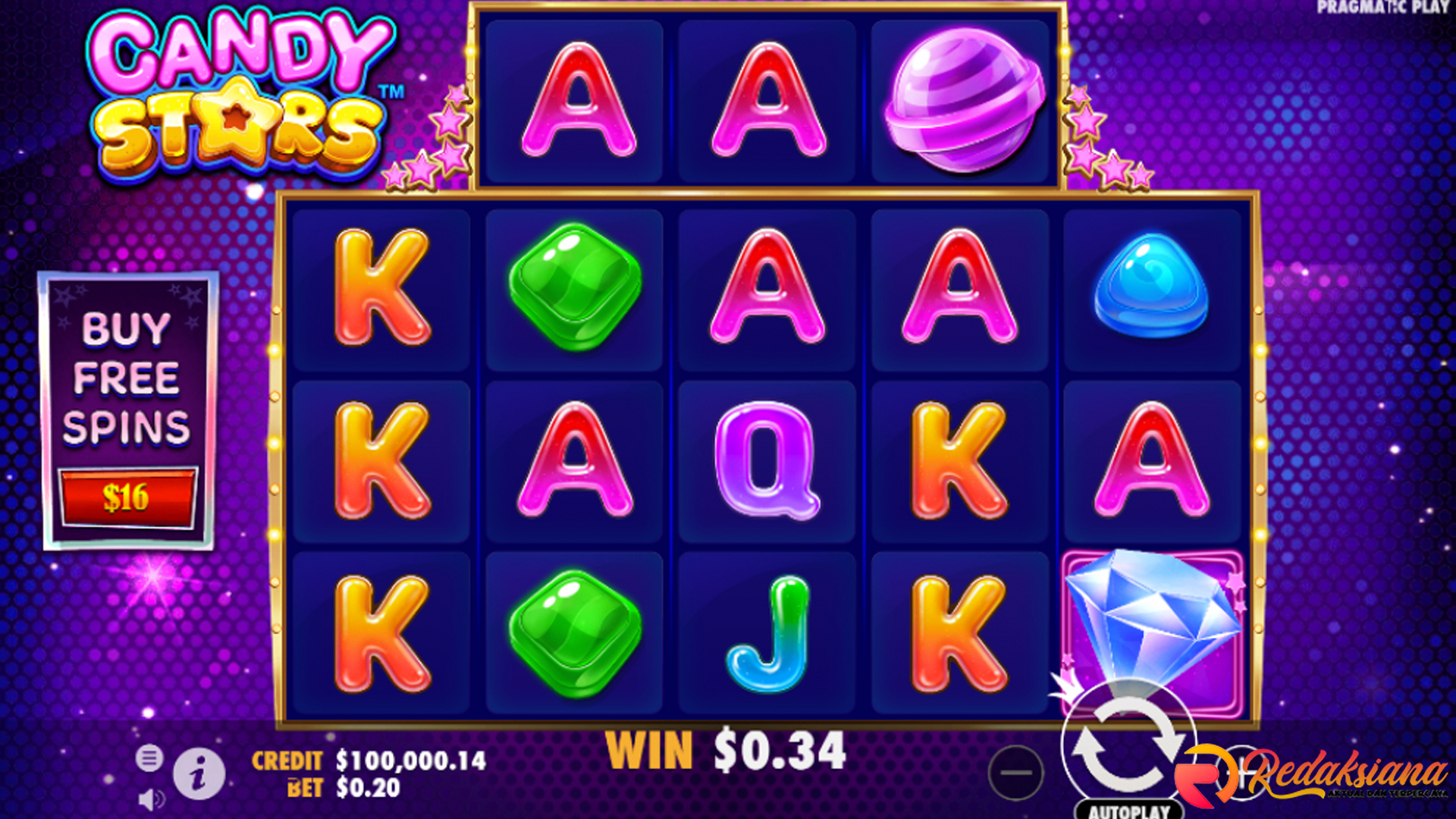 Inspeksi Mendalam Cnnslot Dalam 5 Poin Tentang Candy Stars